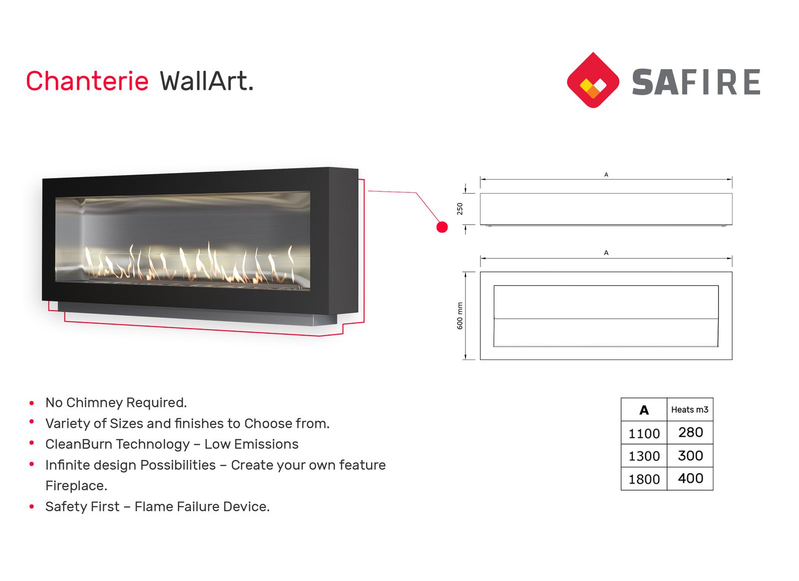 Chanterie WallArt specification sheet, with dimension drawings, features and the size table