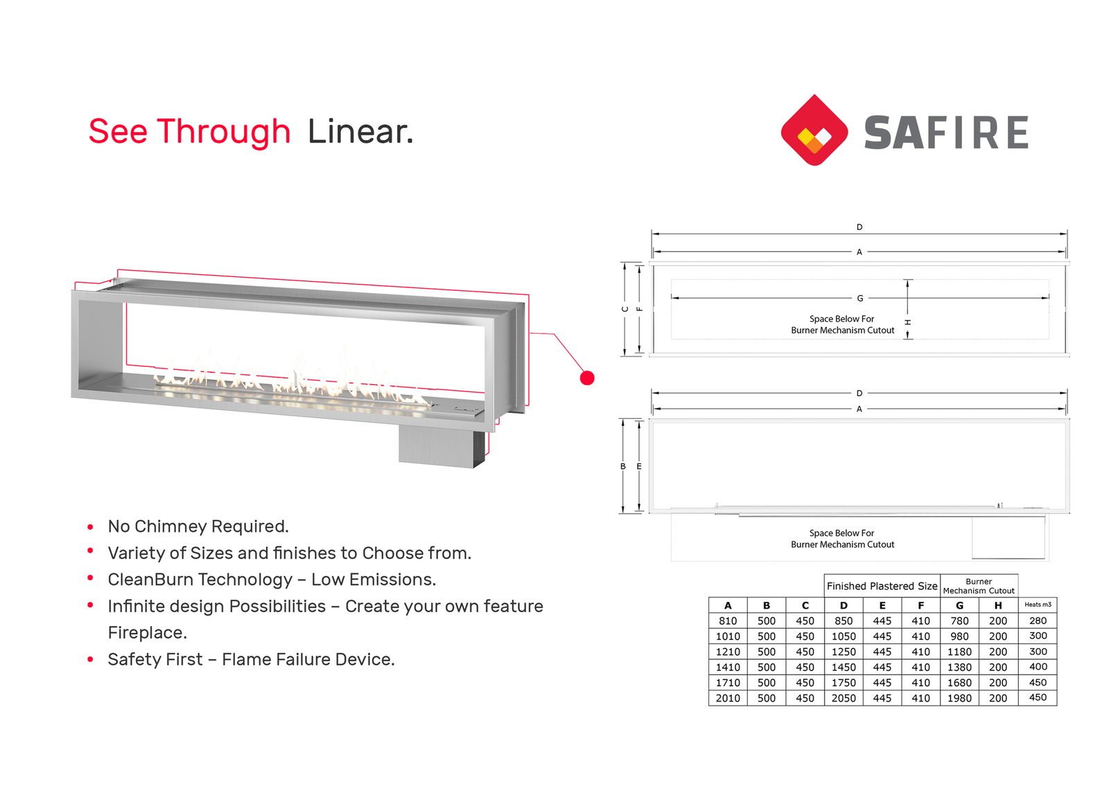 SAFire See Through Linear specification sheet, with dimension drawings, features and the size table